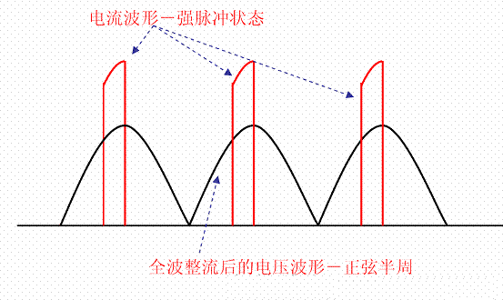 電源開關功率因素校正(PFC)技術!-汽車充電樁_充電樁生產_充電樁廠家_深圳耀萊充新能源科技有限公司