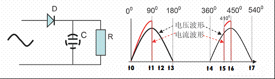 電源開關功率因素校正(PFC)技術!-汽車充電樁_充電樁生產_充電樁廠家_深圳耀萊充新能源科技有限公司